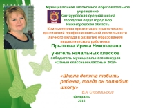 (на конкурс)Методический семинар Достижения профессиональной деятельности1Добрый день, уважаемые члены аттестационной комиссии. Предлагаю вашему вниманию краткое описание моей деятельности в работе с младшими школьниками на уроках русского языка и внеуроч