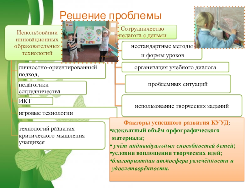 (на конкурс)Методический семинар Достижения профессиональной деятельности1Добрый день, уважаемые члены аттестационной комиссии. Предлагаю вашему вниманию краткое описание моей деятельности в работе с младшими школьниками на уроках русского языка и внеуроч Решение проблемыФакторы успешного развития КУУД:адекватный объём орфографического материала; учёт индивидуальных способностей Решение проблемыФакторы успешного развития КУУД:адекватный объём орфографического материала; учёт индивидуальных способностей детей;условия воплощения творческих идей;благоприятная атмосфера увлечённости