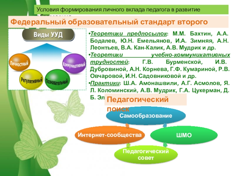 (на конкурс)Методический семинар Достижения профессиональной деятельности1Добрый день, уважаемые члены аттестационной комиссии. Предлагаю вашему вниманию краткое описание моей деятельности в работе с младшими школьниками на уроках русского языка и внеуроч Условия формирования личного вклада педагога в развитие образованияФедеральный образовательный стандарт второго Условия формирования личного вклада педагога в развитие образованияФедеральный образовательный стандарт второго поколенияТеоретики предпосылок: М.М. Бахтин, А.А. Бодалев,