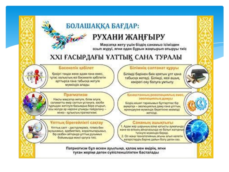 Тәрбие сағаты рухани Жаңғыру. Қазақ халқының әдет -ғұрыптары мен салт -дәстүрлері.