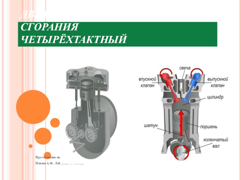 Презентация устройство двигателя