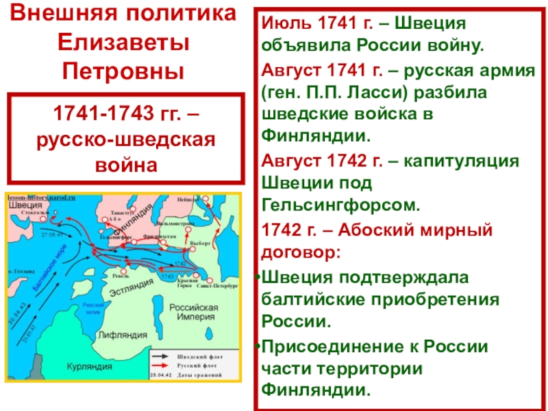 Русско шведская война 1741 1743 карта