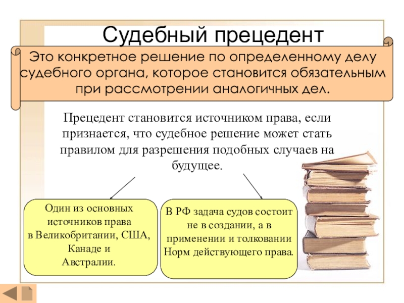 Решение по конкретному делу ставшее образцом для рассмотрения аналогичных дел в будущем это