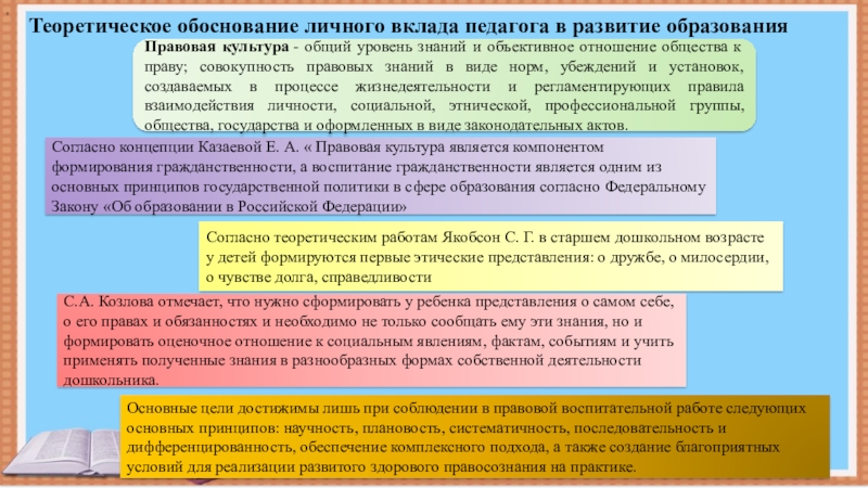 Что такое теоретическое обоснование в проекте