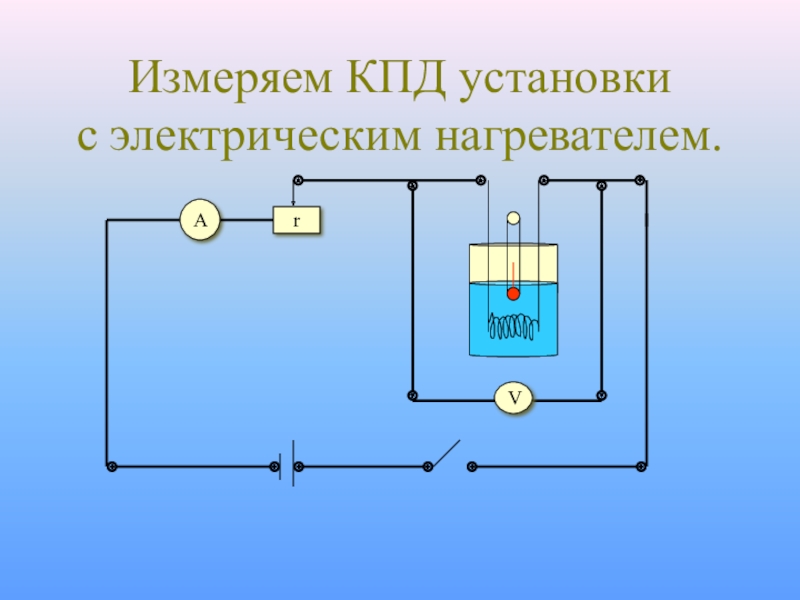 Кпд установки. Измерение КПД электрического нагревателя. КПД электрических обогревателей. КПД нагревательной установки. КПД электрического калорифера.