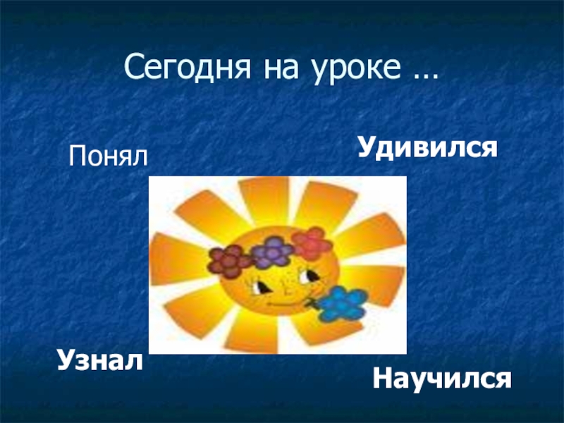Презентация по чтению на тему Ю.Ермолаев Воспитатели ( 3 класс) Сегодня на уроке …ПонялУзнал УдивилсяНаучился Сегодня на уроке …ПонялУзнал УдивилсяНаучился