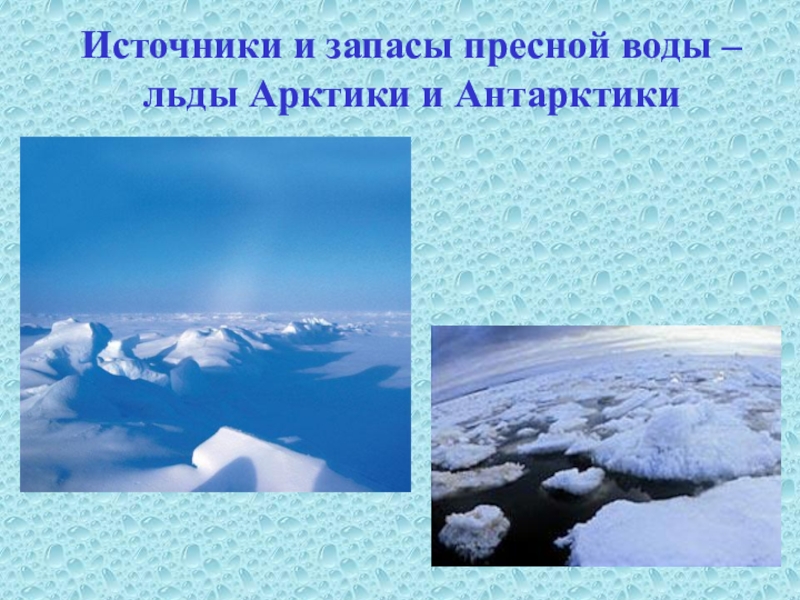 Источники пресной. Запасы пресной воды в Антарктиде. Огромные запасы пресной воды в Антарктиде. Пресная вода в Антарктиде. Пресная вода в Арктике.