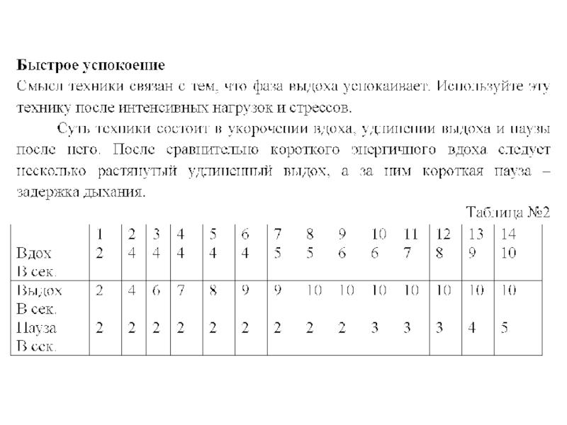СПОСОБЫ ПРЕОДОЛЕНИЯ СТРЕССА или КАК ПЕРЕЖИТЬ ЭКЗАМЕН