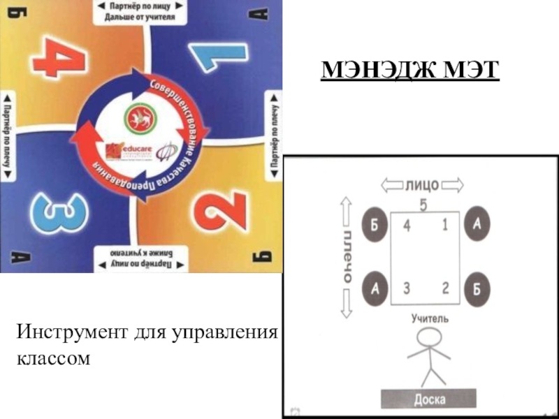 Сингапурские технологии в начальной школе презентация