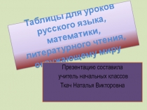 Таблицы для уроков русского языка