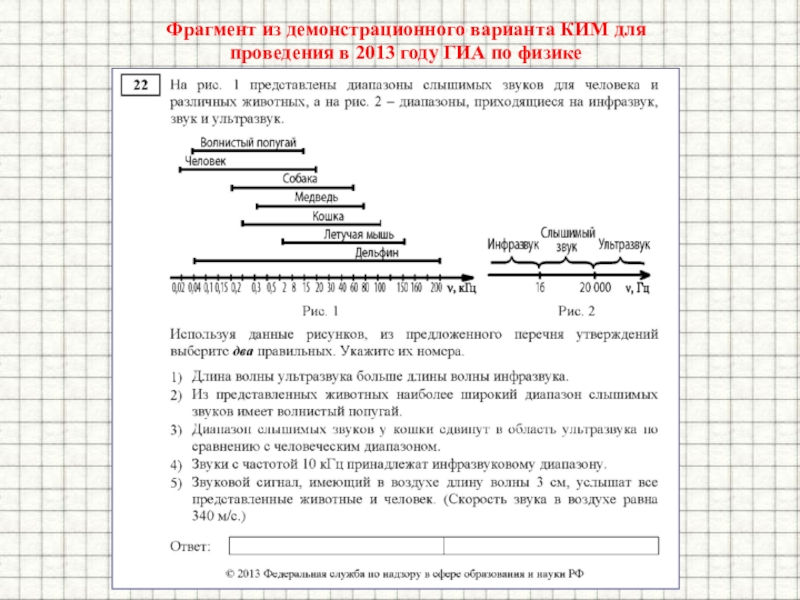 На рисунке представлены диапазоны слышимых звуков для человека и различных животных а на рисунке 2