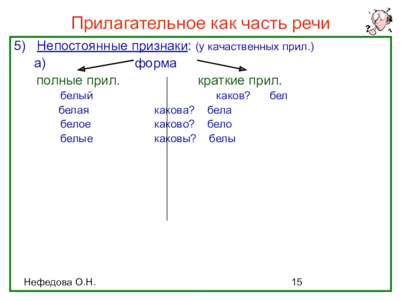 Прилагательное как часть речи (интерактивная таблица) Нефедова О.Н.Прилагательное как часть речи5) Непостоянные признаки: (у качаственных прил.) а) Нефедова О.Н.Прилагательное как часть речи5) Непостоянные признаки: (у качаственных прил.) а)