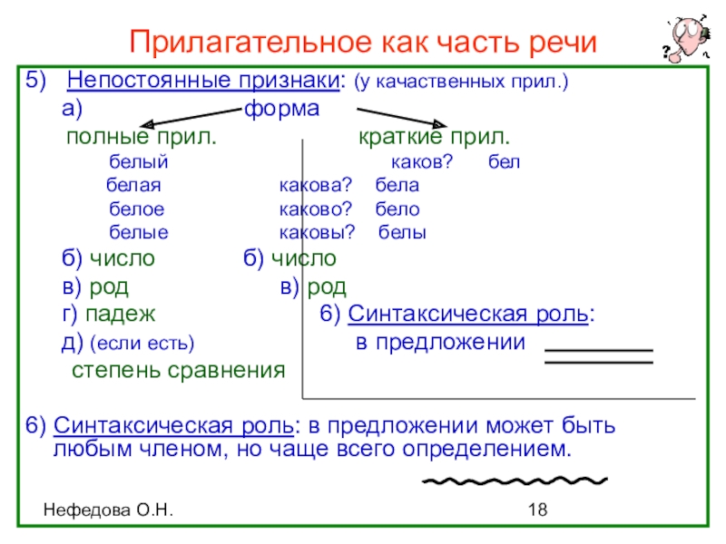 Прилагательное как часть речи (интерактивная таблица) Нефедова О.Н.Прилагательное как часть речи5) Непостоянные признаки: (у качаственных прил.) а) Нефедова О.Н.Прилагательное как часть речи5) Непостоянные признаки: (у качаственных прил.) а)