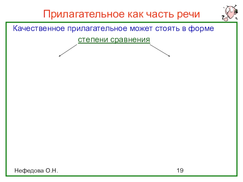 Прилагательное как часть речи (интерактивная таблица) Нефедова О.Н.Прилагательное как часть речи Качественное прилагательное может стоять в форме Нефедова О.Н.Прилагательное как часть речи Качественное прилагательное может стоять в форме