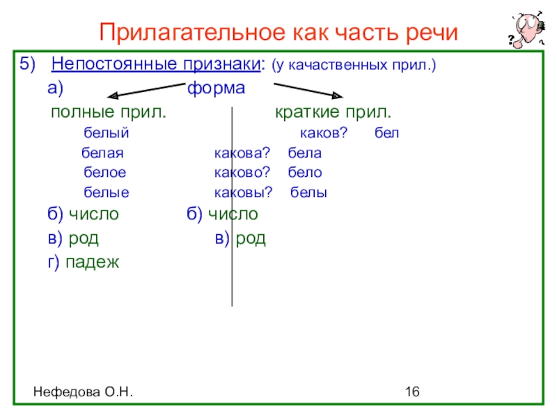 Прилагательное как часть речи (интерактивная таблица) Нефедова О.Н.Прилагательное как часть речи5) Непостоянные признаки: (у качаственных прил.) а) Нефедова О.Н.Прилагательное как часть речи5) Непостоянные признаки: (у качаственных прил.) а)