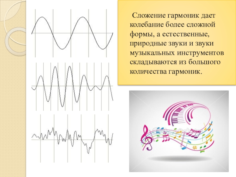 Тригонометрия в медицине картинки