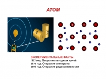 Презентация по физике на тему АТОМ (9 класс)