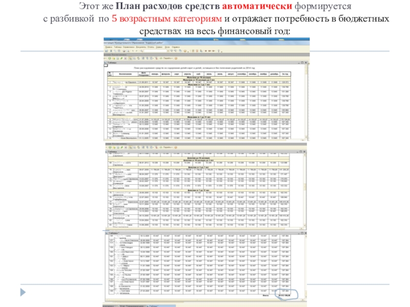 Презентация Автоматизация деятельности органов опеки ACCOchild Этот же План расходов средств автоматически формируется с разбивкой по 5 Этот же План расходов средств автоматически формируется с разбивкой по 5 возрастным категориям и отражает потребность