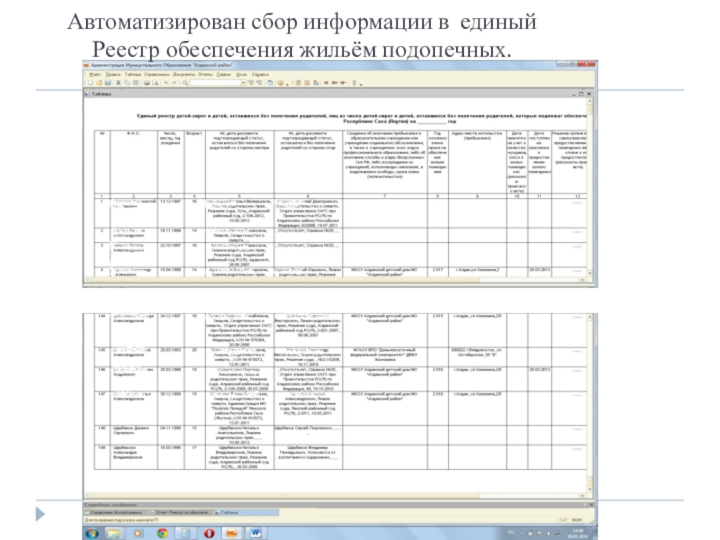Презентация Автоматизация деятельности органов опеки ACCOchild Автоматизирован сбор информации в единый Реестр обеспечения жильём подопечных. Автоматизирован сбор информации в единый Реестр обеспечения жильём подопечных.