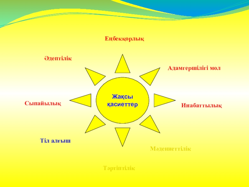 Адамгершілік тәрбиесі презентация