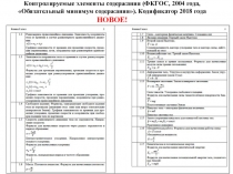 НОВОЕ. Физика. Контролируемые элементы содержания (ФКГОС, 2004 года, Обязательный минимум содержания). Кодификатор 2018 года