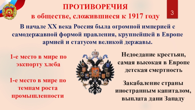 Укрепление самодержавной власти в россии в 17 веке проект 7 класс