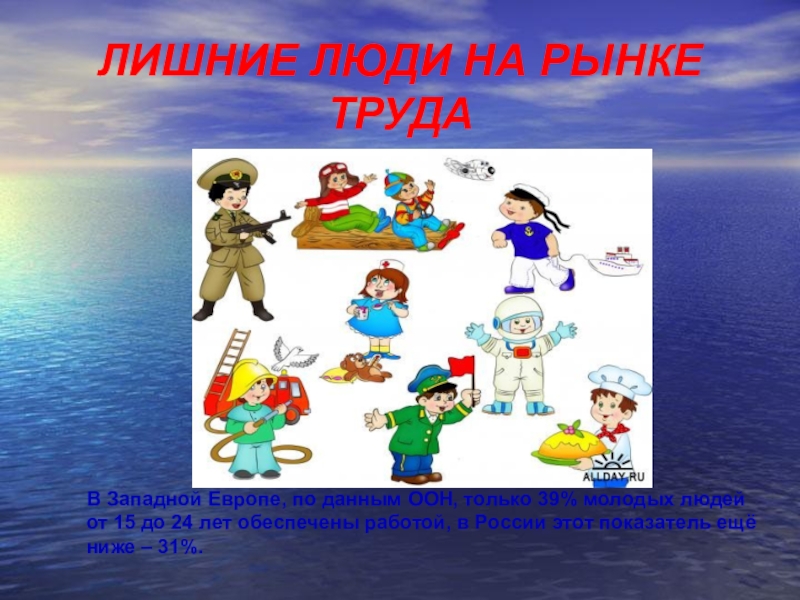 Лишние профессии. Лишний человек. Лишние люди на рынке труда. Кто такой лишний человек. Лишнее население.