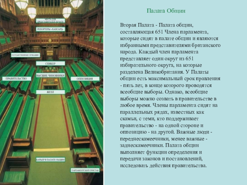 Явится избранный. Палаты общин (House of Commons). Палата общин Великобритании состав. The House of Commons члены. Палата общин схема.