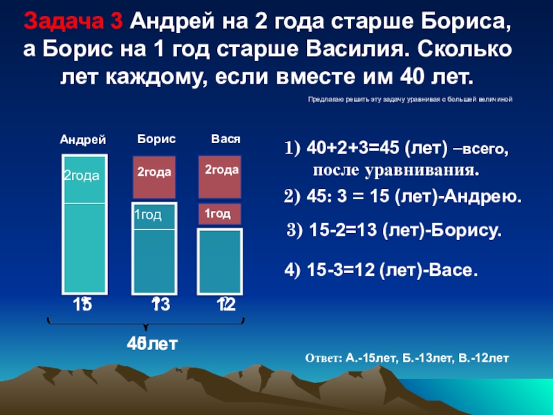 Сколько лет старше. Андрей на 2 года старше Бориса. Андрей на 2 года старше Бориса а Борис на 1 год. Задача Андрей на 2 года старше Бориса а Борис на 1 год старше Василия. Андрей на 2 года старше задача.