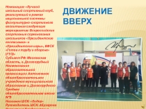 Презентация школьного спортивного клуба Лидер