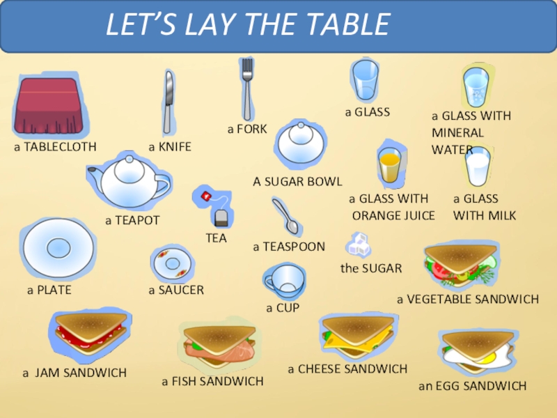 Let the tables. On the Table английскому языку. Table рисунок English. Lay the Table Set Table. Lay the Table для детей.