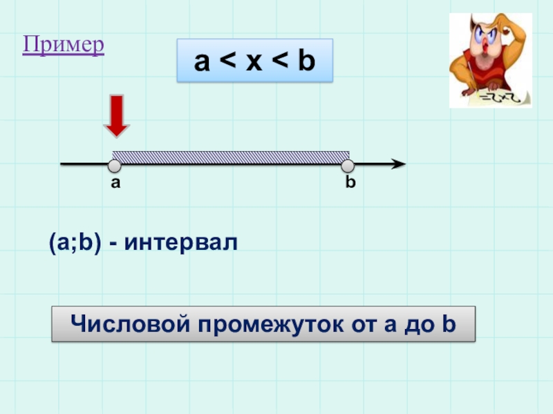 Алгебра 7 класс числовые промежутки презентация