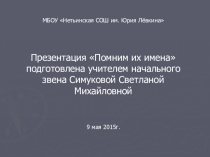 Презентация Помним их имена