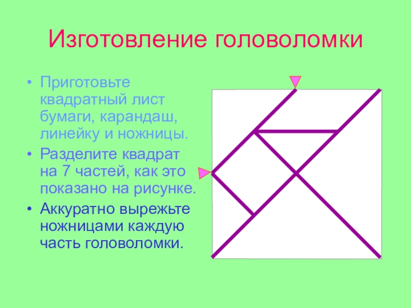 Танграм презентация для 5 класса математика