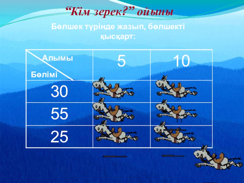 Алгебралық бөлшек және оның негізгі қасиеті 7 сынып презентация