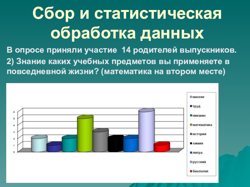 Статистическая обработка данных. Сбор и анализ статистических данных. Сбор и обработка данных. Сбор и обработка статистической информации.