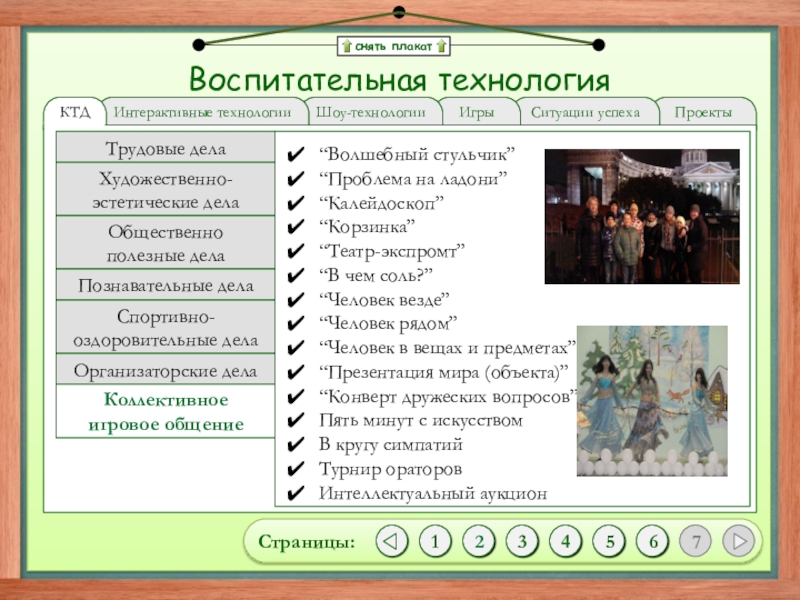 Презентация на тему снять плакатВоспитательная технологияПроектыСитуации успехаИгрыШоу-технологииИнтерактивные технологииКТД“Волшебный стульчик”“Проблема на ладони”“Калейдоскоп”“Корзинка”“Театр-экспромт”“В снять плакатВоспитательная технологияПроектыСитуации успехаИгрыШоу-технологииИнтерактивные технологииКТД“Волшебный стульчик”“Проблема на ладони”“Калейдоскоп”“Корзинка”“Театр-экспромт”“В чем соль?”“Человек везде”“Человек рядом”“Человек в вещах и предметах”“Презентация мира
