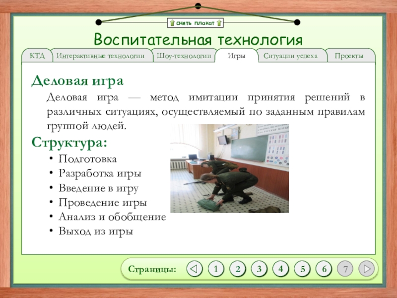 Презентация по классному руководству воспитательные технологии снять плакатВоспитательная технологияПроектыСитуации успехаШоу-технологииИнтерактивные технологииКТДИгрыДеловая играДеловая игра — метод имитации принятия снять плакатВоспитательная технологияПроектыСитуации успехаШоу-технологииИнтерактивные технологииКТДИгрыДеловая играДеловая игра — метод имитации принятия решений в различных ситуациях, осуществляемый по