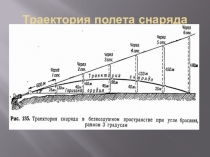 Презентация к уроку по теме Квадратичная функция 2 часть