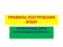Презентация по предмету Техническая механика : Правила построения эпюр.