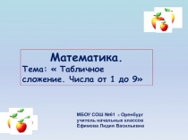 Табличное сложение. Числа от 1 до 9 презентация