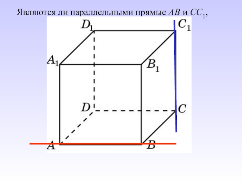 Взаимное расположение прямых куба