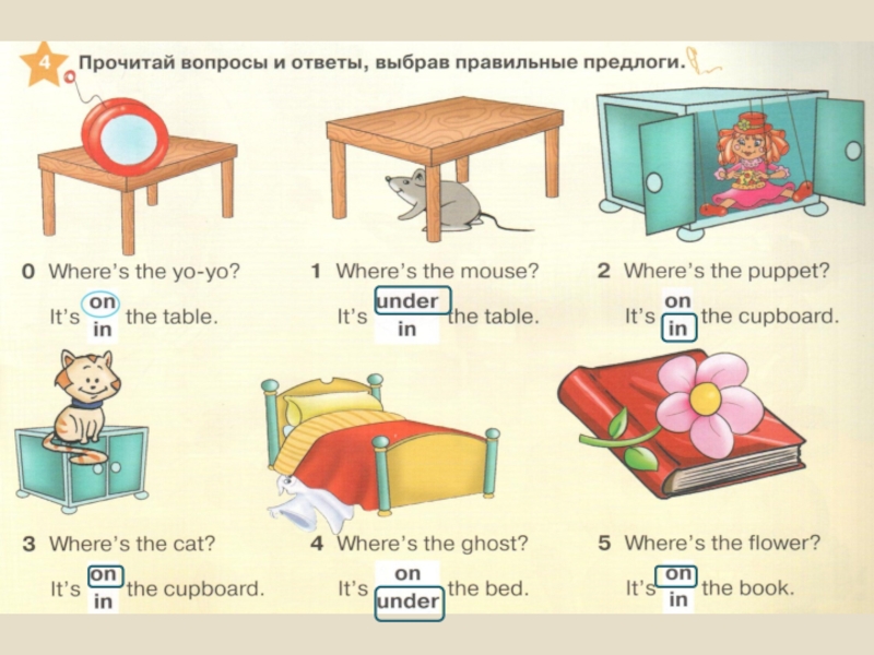 Презентация 2 класс предлоги и местоимения