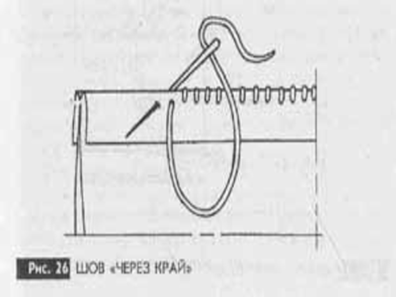 Край спустя. Шов через край. Шов через край пошагово. Петельный шов через край. Схема шва через край.