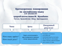 Краткосрочное планирование по английскому языку How much juice? How many apples?