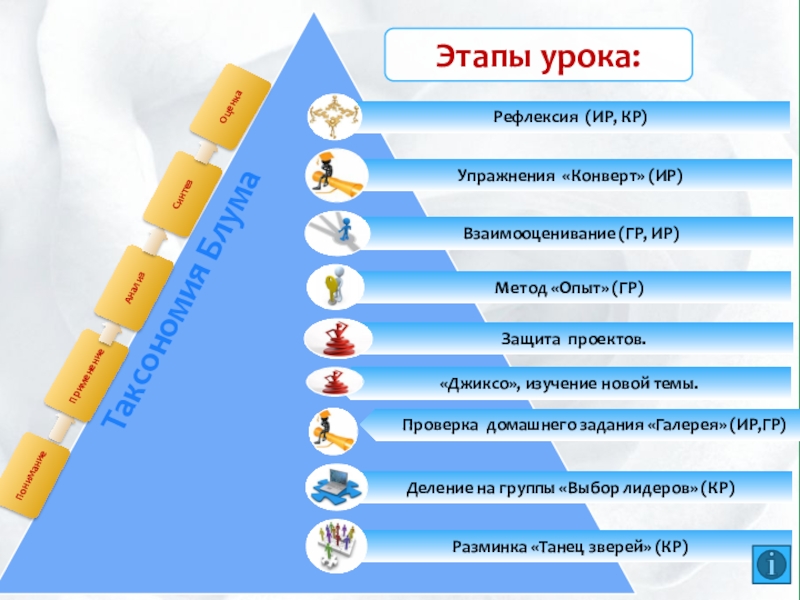 Краткосрочное планирование по английскому языку How much juice? How many apples?