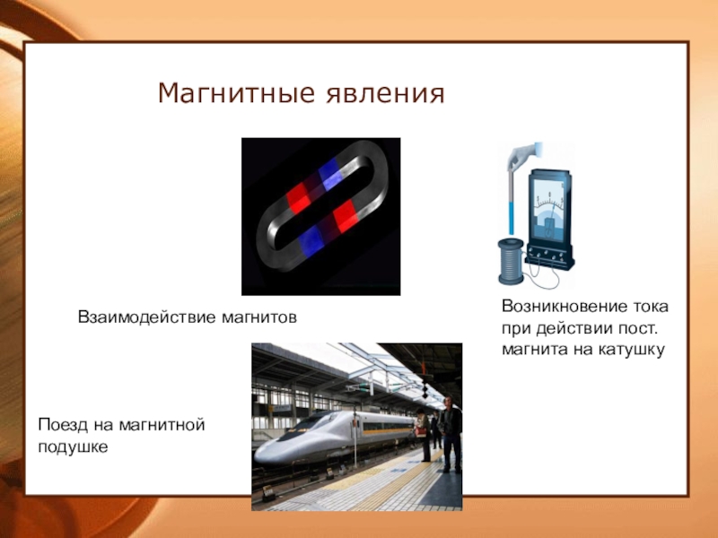 Магнитные явления презентация 8 класс