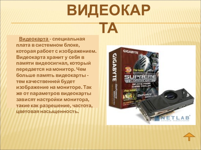 Что делает видеокарта. Видеокарта это в информатике. Видеокарта для компьютера характеристики. Видеокарта для компьютера для презентации. Сообщение о видеокарте.