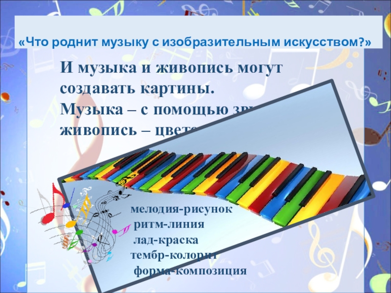 Что роднит с изобразительным искусством. Что роднит музыку и живопись. Что роднит музыкальные и живописные произведения 3 класс. Что роднит музыку с изобразительным искусством 5 класс таблица. Рисовать рисунок на тему что роднит музыку с литературой.