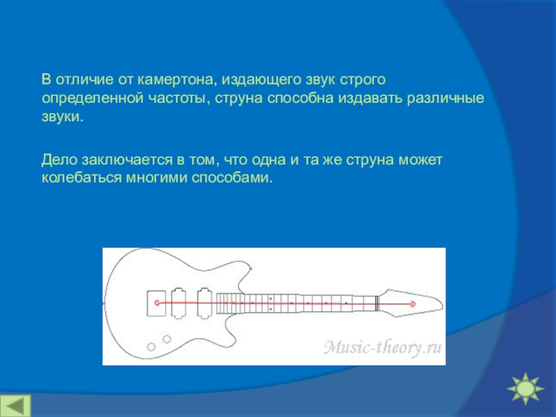 6 струнной звуки